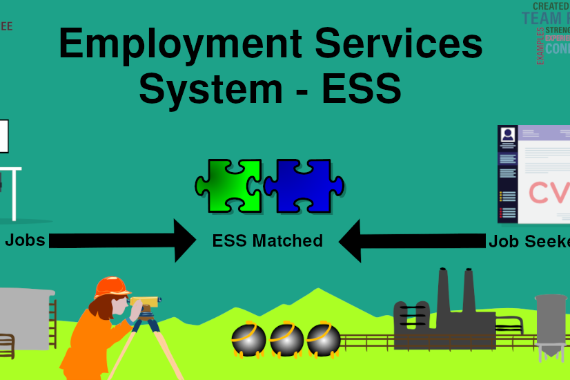 Employment Services System
